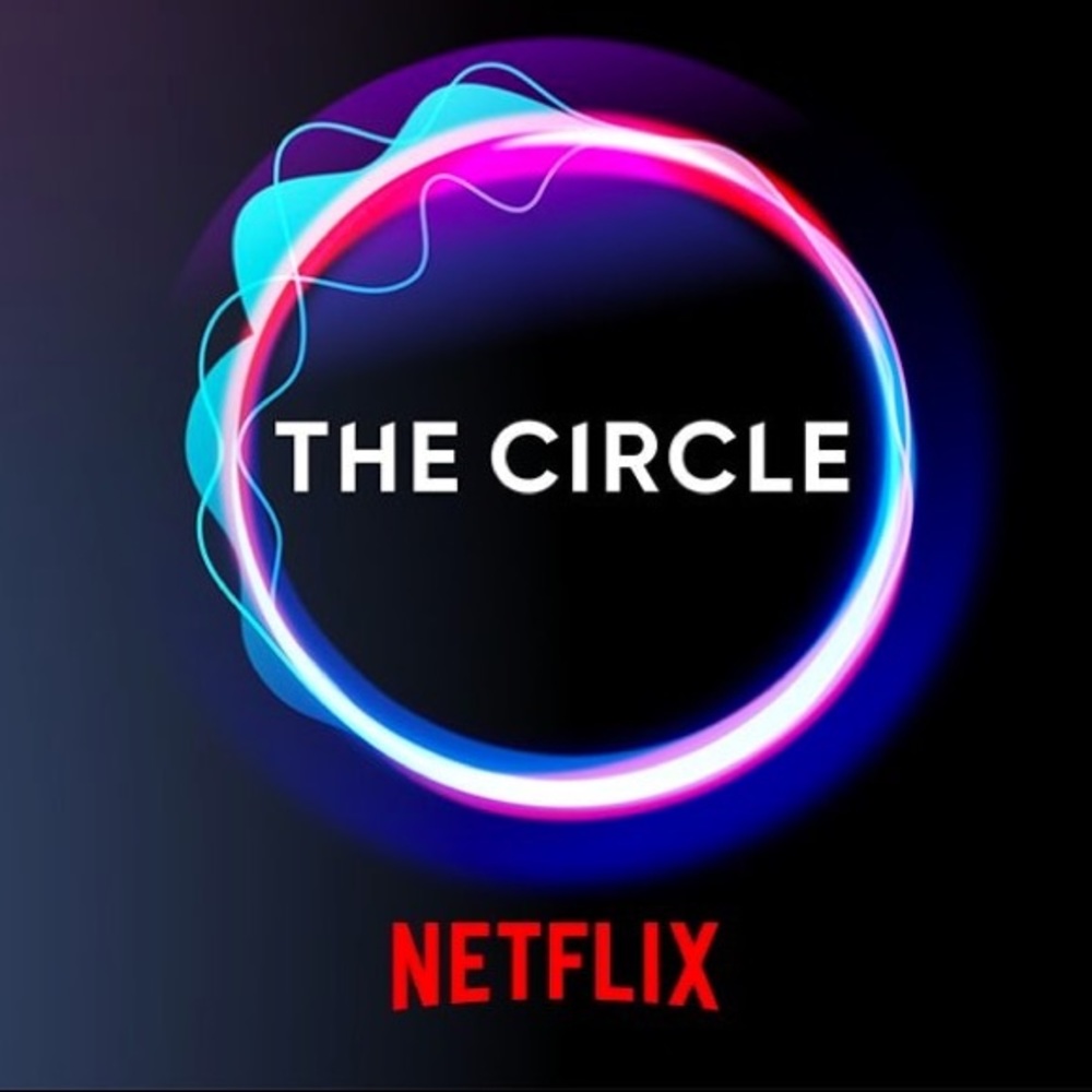 Netflix’s The Circle!! Tea time!!!